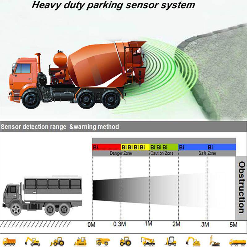 5米探测车距离高灵敏度PS-7010-倒防车撞雷达货车卡通用水7寸防显