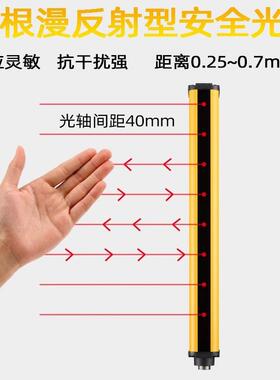 兴业根漫反幕射安XFC全光栅光传感器护手兆光电开关单红外保护传