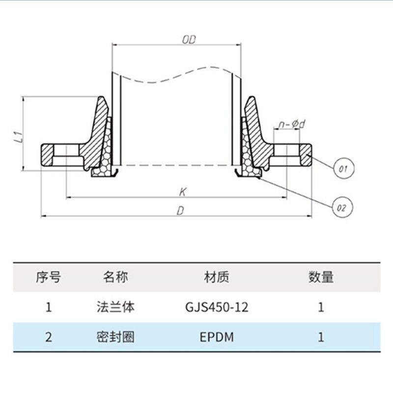 PE快速接头PVC/PPR管道锁紧环连接器抗拉脱哈夫节铸铁快速抢修接