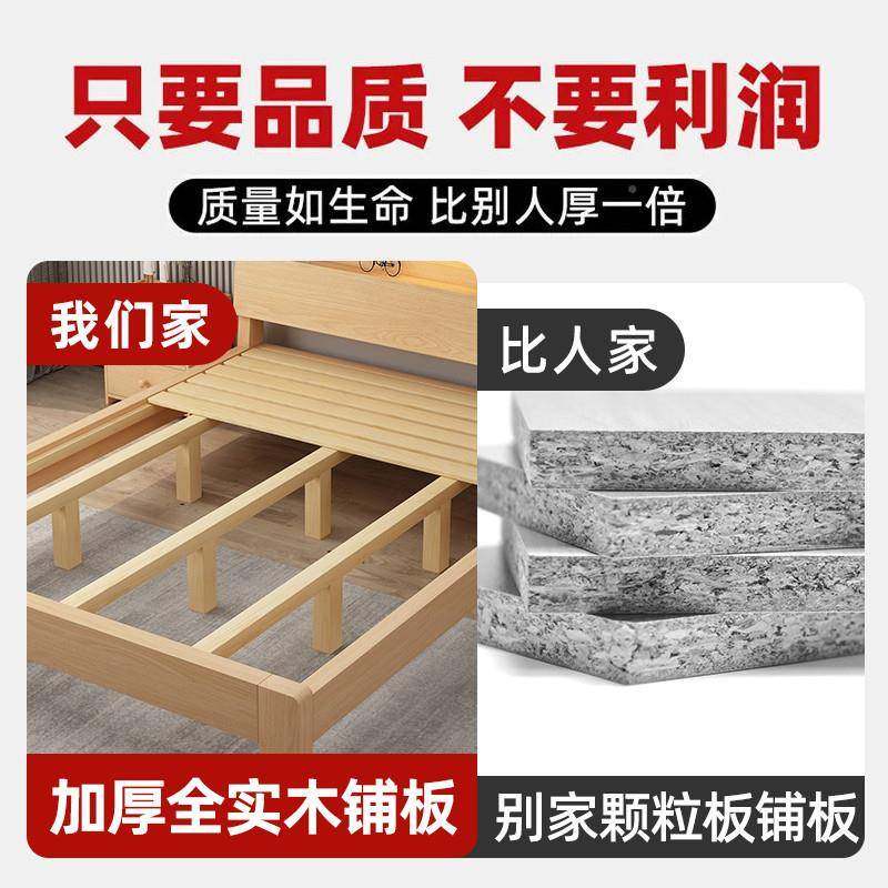 实木床1.5见详情米双人床现代简约家用.8出租用经济1.房2型m1单人