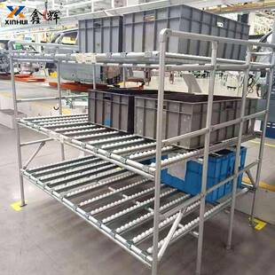 线棒料架周转车精管流式货架流利利架台车柔性复合193管益仓储货