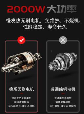 多功能电动机割草割灌机OAN打草园机高枝绿林篱机高枝锂电锯一机