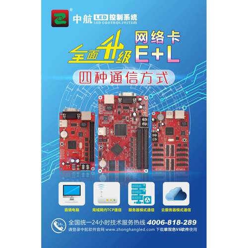 ZH-E3L字符卡中航网口控制卡LED显示屏网络集群E1LE5L二次开发485