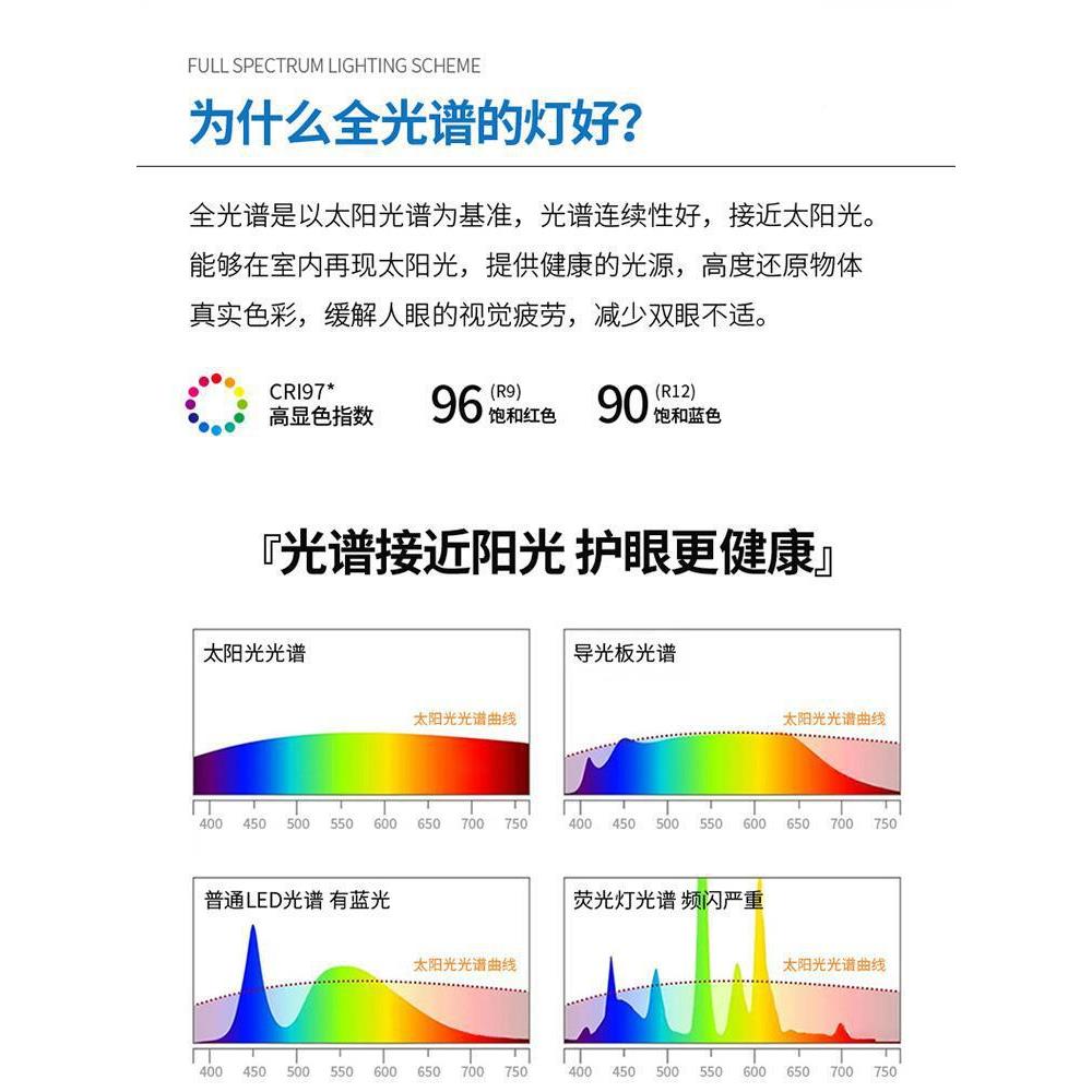 光谱高显指全led卧室灯爱550房间灯书房小灯现代简约吸风创意顶灯