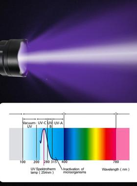 3HGD04155nm紫外电筒30W大功率手UV固化3L黑ED5050镜紫外6线伍德