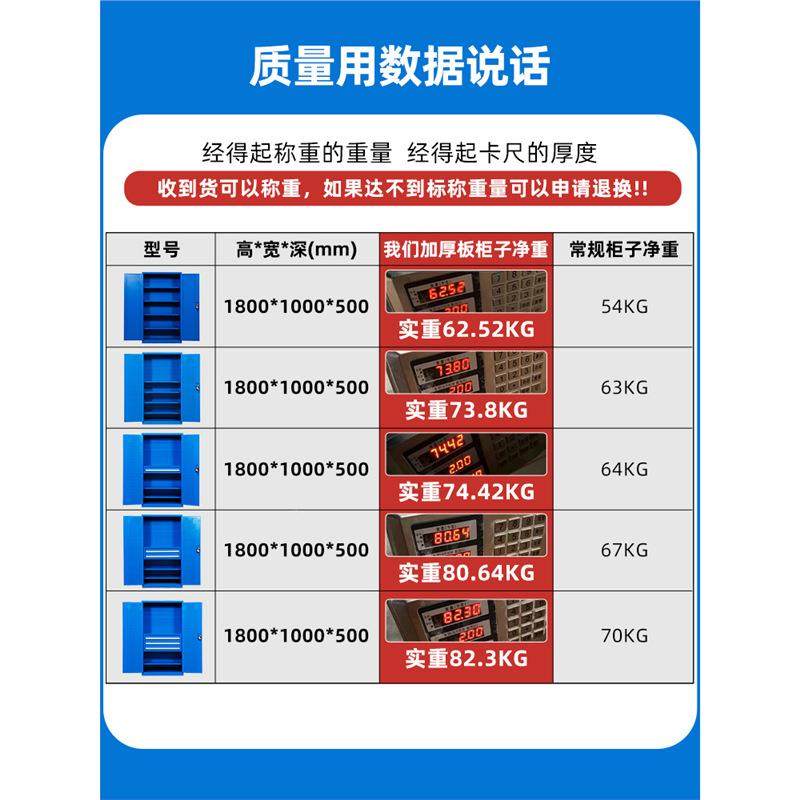 重型金工具柜加厚多功业能车HT-854五间工具车收纳工厂修子车柜工,农机/农具/农膜,其它农用工具,淘宝优惠券,粉丝福利购,淘宝优惠卷
