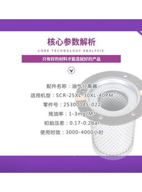 上25300045海可络SCR-25/压3XL/40PM螺杆空0机油斯气分离器芯2530