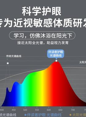 青943节儿童学习桌光护眼灯全谱阳书台灯学习学生写作业大光路灯