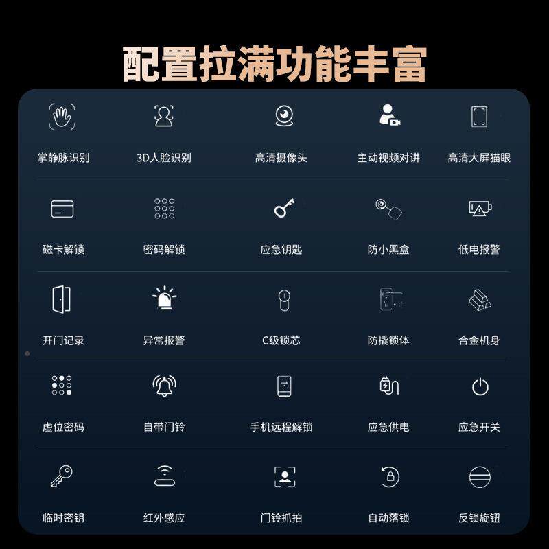 智能门视锁家用电防盗门指纹锁IQB人脸识别入户门锁密码带监控可