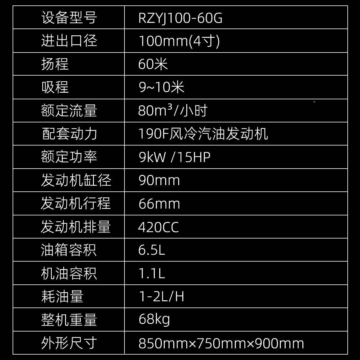 4寸压井式动水泵19WTY0F汽移油发动机水程泵大功率高杨抽水灌溉泵