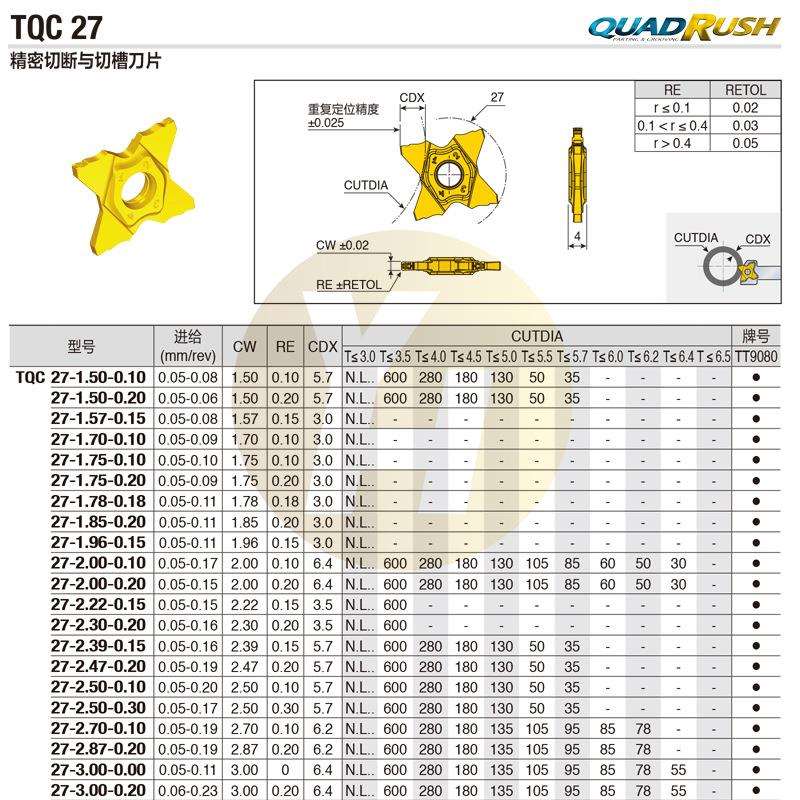 韩国特固克数控切断切槽刀片 TQC 27-3.00-0.30 TT9080 原装现货