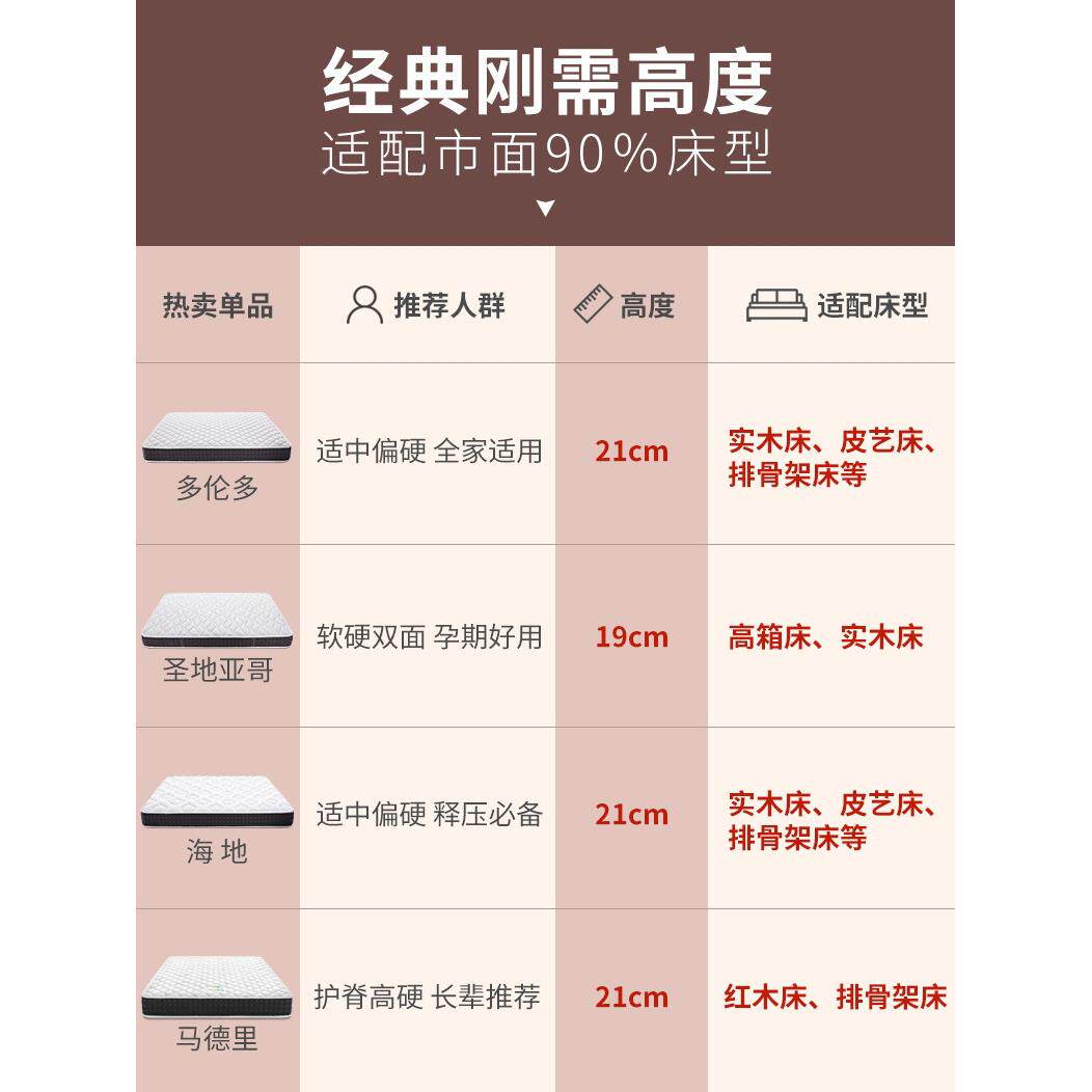 xyt椰棕垫硬垫乳弹簧席床垫1.8米加厚双人经济型梦经典系思GHX胶