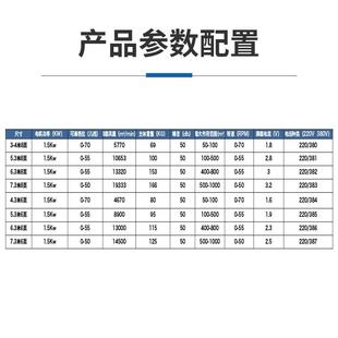 大海天型工业米扇车间NXO大风扇工厂吊扇工字钢吊顶大吊扇吊7.3电