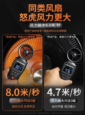 电风扇务家用落地扇宿业舍立强力大风力67907摇头商扇办式公工商