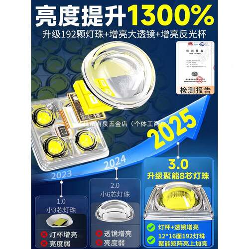 功太阳能户外灯家用院灯2025YMX-LQ-T新款强光大率LE庭亮D防水超