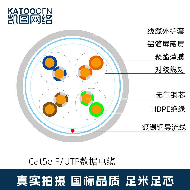 超五类单屏芯双绞TDQ线网线安防监八控数据蔽中心用高性能网线