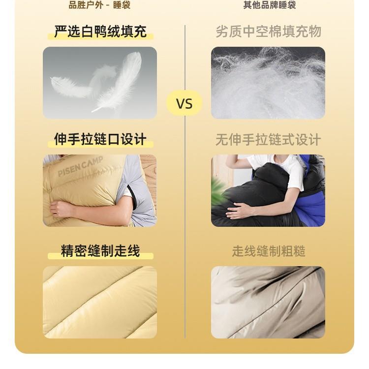 胜秋冬成人睡袋羽绒户外露寒冬天品防营被子两用冬季野营加161001