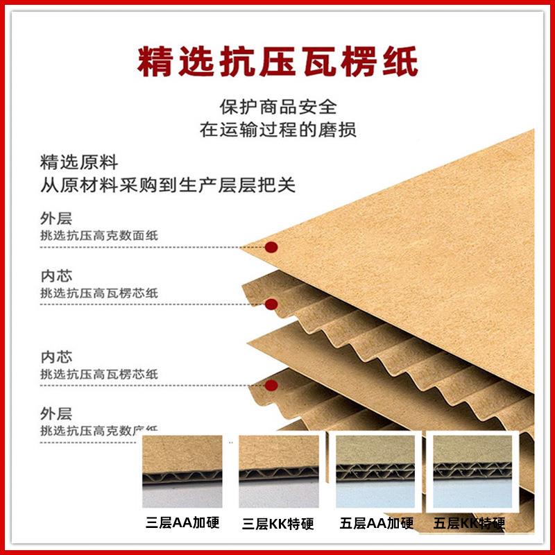 袋瓦邮政纸箱物流快递装打包箱楞纸号盒AIH加硬加厚大搬家箱整理