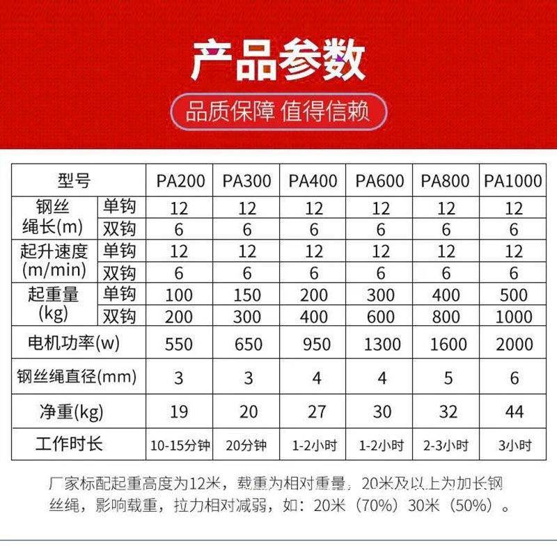 悬吊龙门架电动臂葫芦配简易行吊无品牌/提升机龙门吊套环芦链葫