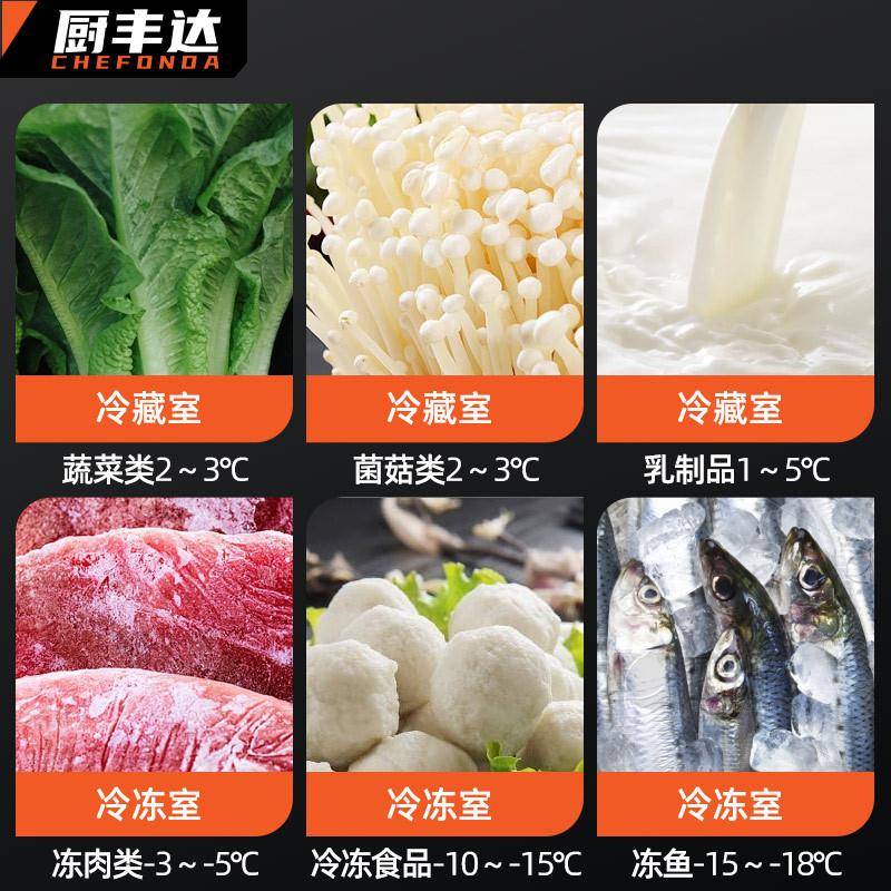 厨丰达四门箱商用大容量冰冰箱餐饮厨378房店式不立锈饭钢保鲜柜