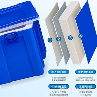 现货42升保温箱外卖链运送餐车载42L保温塑料社区生冷鲜蔬配送果