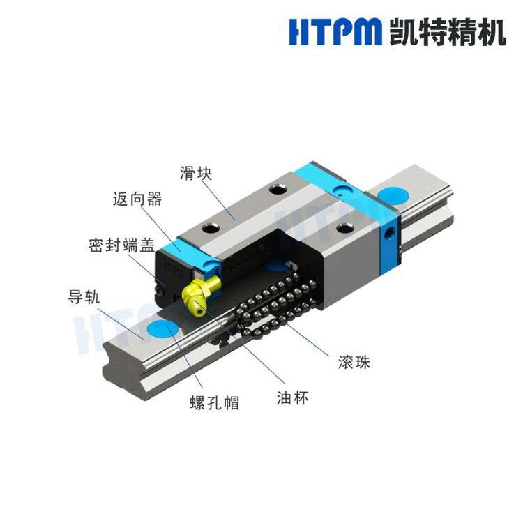 HTPM凯特精机国产滚珠直线导轨副 LGE低组装系列高精度