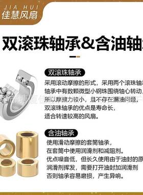 铜芯18CM散热1风扇FP80机60EX-S1-B11v/220v/38KFZ0v柜轴流风0机