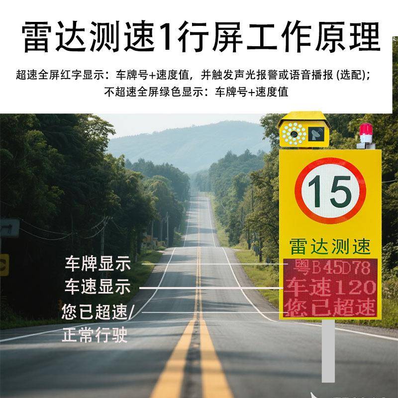 雷达测速屏超屏速提示车牌速反馈LED亚克力电车屏太阳能区间测速