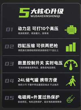 喷真石漆专用墙压机水包VWH砂硅藻泥外无喷涂高空压油静音打气泵