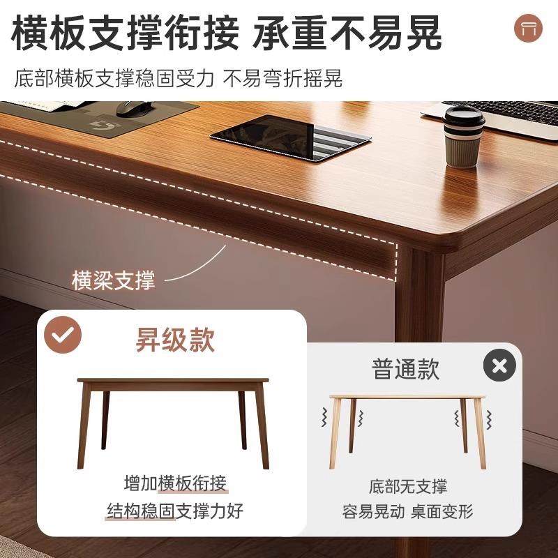 长台式实木书桌桌GRJ子腿家用方形学生电脑简桌习桌易写字桌工作,鲜花速递/花卉仿真/绿植园艺,其它园艺用品,淘宝优惠券,粉丝福利购,淘宝优惠卷