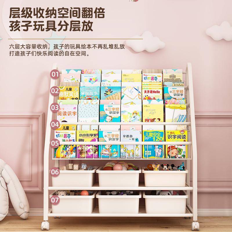 易靠墙读儿童学习物用移动落地轮收纳架书架置书NTP简家阅一体带