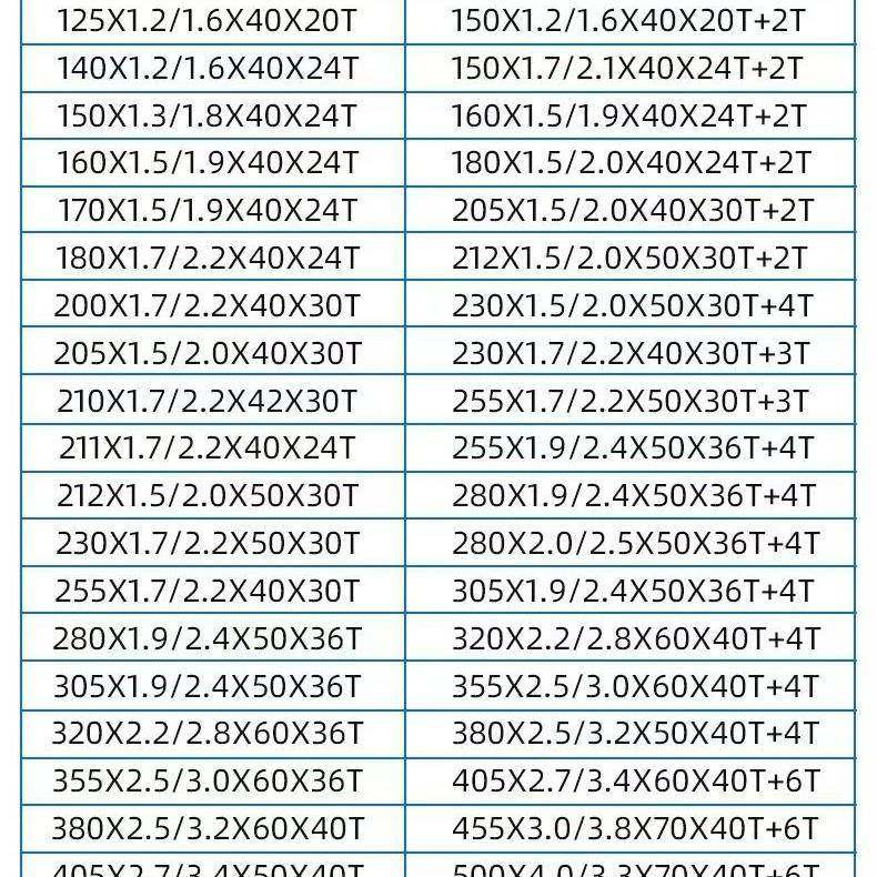 威利石金刚实切木特DTO纵锯片