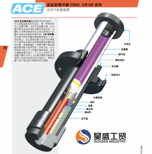 ACE缓冲器GS-15-80-CC-K47779A11-10488120N气弹簧