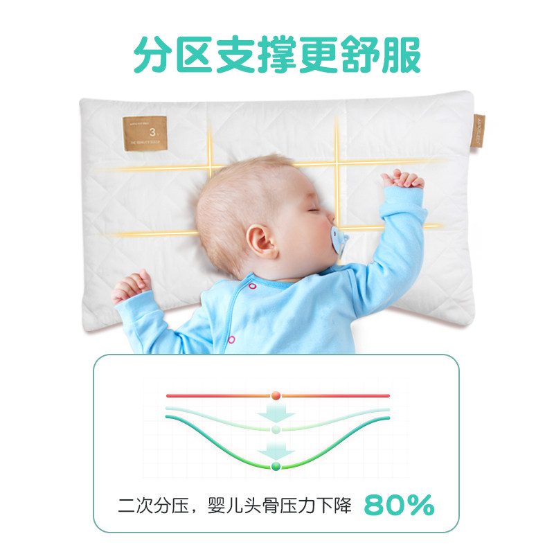 安睡云儿童枕头2-3-6岁婴儿枕0-1幼儿园宝宝小孩学生四季通用加长