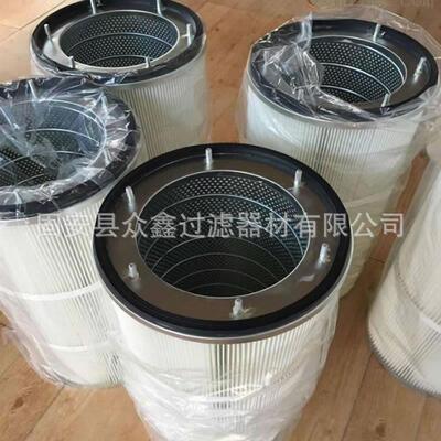 六螺丝除滤芯3325*55六螺丝螺栓不钢快拆粉尘锈滤筒打磨OHZ机过尘