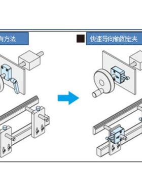 QSC快轴用夹紧快器速凸轮型快速夹紧QSC10S器光轴速固定夹光轴快