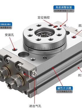 90度180度摆动旋转气MSQAB-0/20/30缸/50/70/100/2010回转409气动