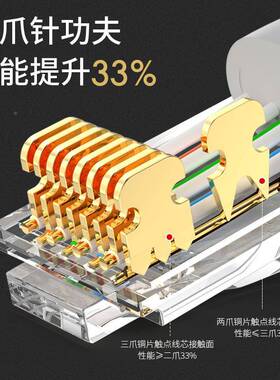 万级（WNJEE六类千兆D）网络水晶头R458P8C六类千屏兆非蔽水晶头5