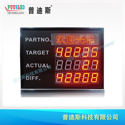 产量计数电子看板LED管理看板产量统计电子屏iLED室内显示屏