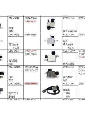 发动机冷却风扇模块适用起亚25385-F3000 25385 F3000电子扇模块