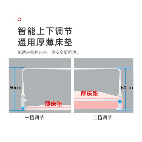 婴儿床围栏防护栏宝宝防掉床边挡板旅行折叠儿童便捷床护栏一单面