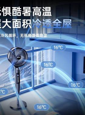 新款声语音家用MFF立电式静音风扇控控空气循环遥定时落地扇智能