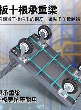 推车拉货折叠轻便手OBF小推车加厚静快递超市便拉携搬运音平板拖