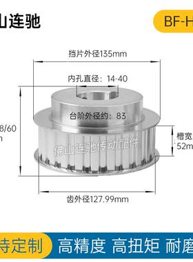 H32同步带轮BF铝合金同634齿步轮HATAP32100-B-N15-35150250