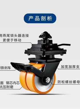 集装箱动氨脚轮4/5脚/6/8/10/68212寸超重型万向轮聚酯钢芯移设备