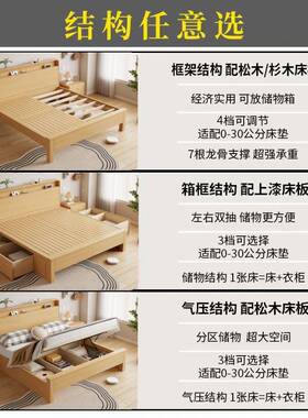 榉木床全实木原HXI木人床现5代简约1双.2m/卧1.m/1.8m工厂直销主