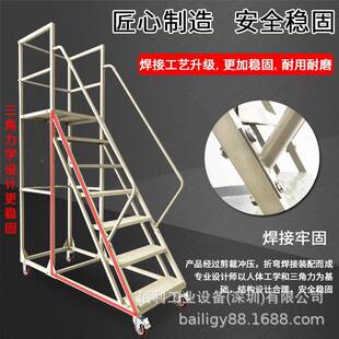 车厢子登梯带高作轮平台梯超市上货取货业梯AJZ10步仓库移动平台