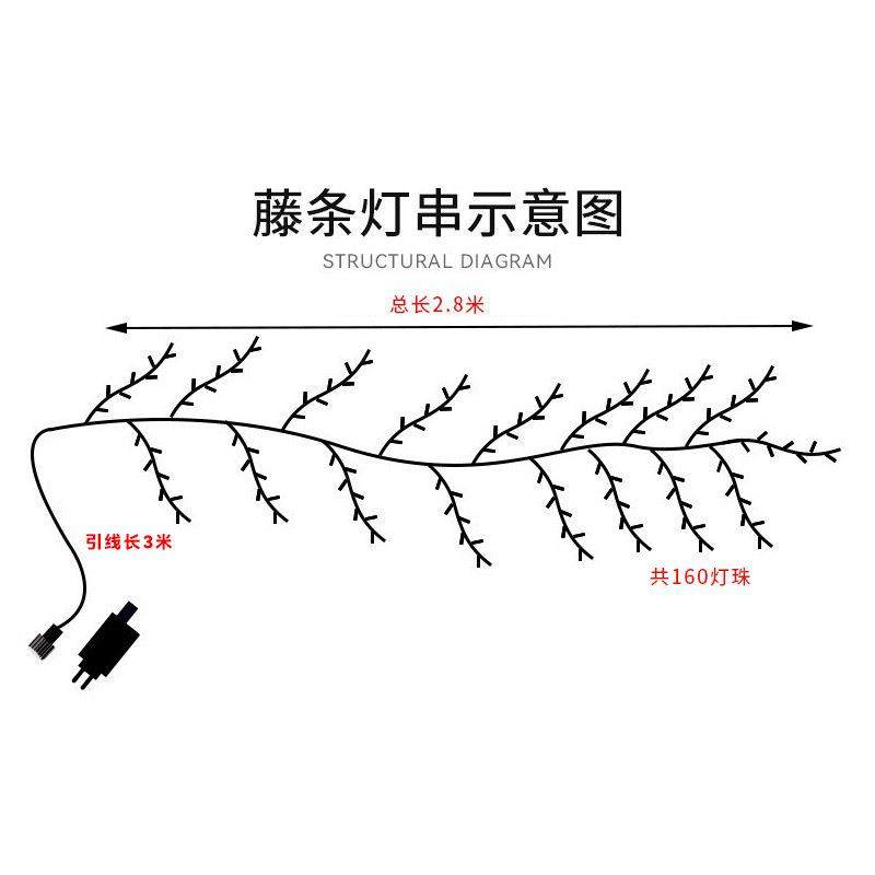真型藤条led灯串室内墙面置装QVA饰灯卧室节日氛围可仿弯曲布造串,节庆用品/礼品,装饰灯,淘宝优惠券,粉丝福利购,淘宝优惠卷