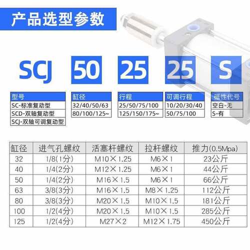 亚德客标准可调行程气缸SJ32/40/50/63/280/100/1C5708/10X625X50