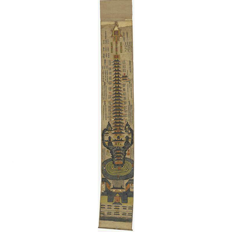 OQF76JT8MMM名画复制品复刻敦地彩绘三界煌九之图佛画国画艺5术微